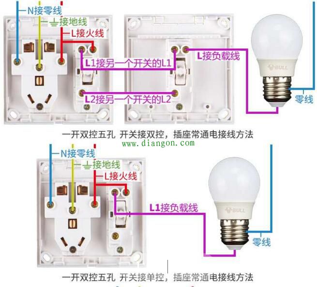 奥斯卡国际影城影讯