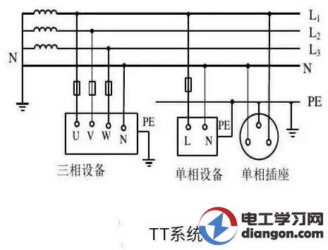 零线也就是中性线N的电去了那里? - 电工基础知识_电工电气学习网