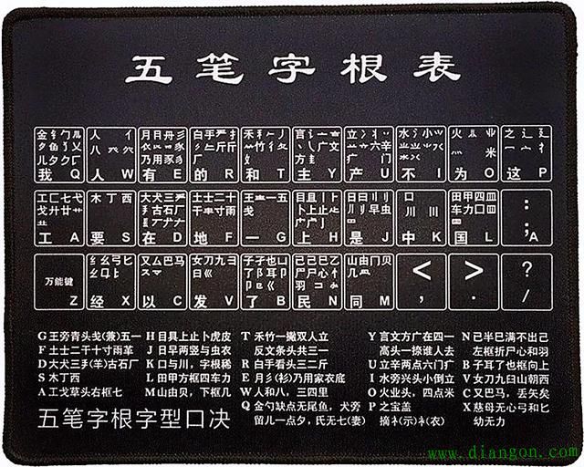 为什么五笔输入法打字那么快,现在使用的人却越来越少了? - 电脑知识_电工电气学习网