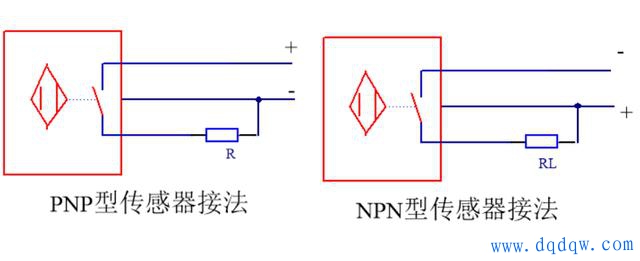 PNP和NPN型传感器与PLC接线区别 - PLC论坛_电工电气学习网