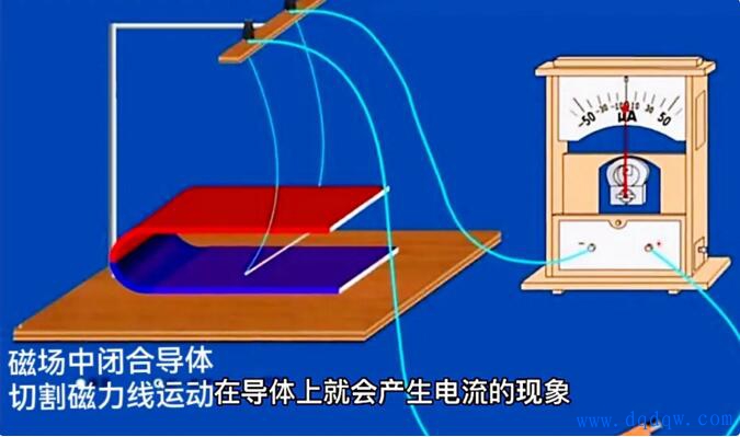 为什么线圈切割磁感线会产生电流磁场现象 - 电工基础知识_电工电气学习网