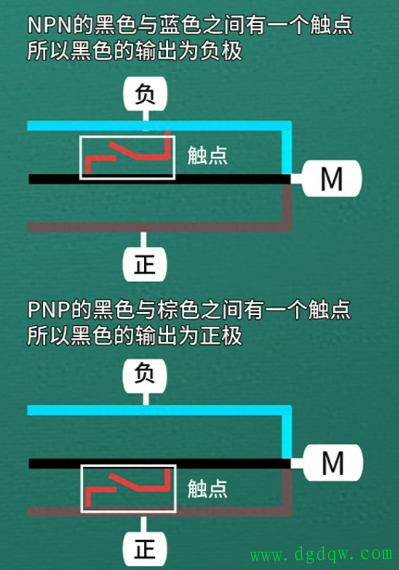 NPN和PNP晶体管的区别 - 电工元器件_电工电气学习网