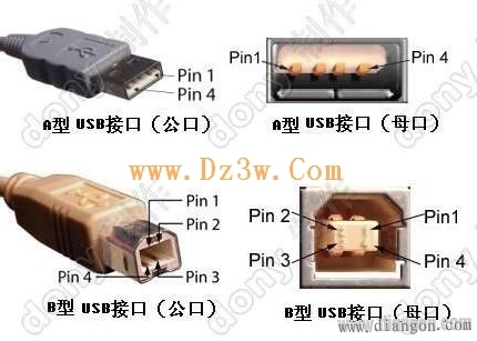 USB接口定义及USB接口外形图 - 电子元器件_电工电气学习网