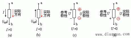 电流、电压参考方向的表示
