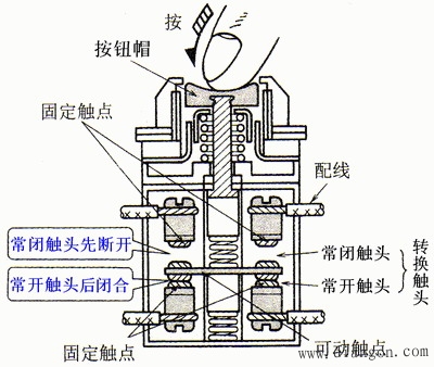 电风扇按钮开关结构图图片