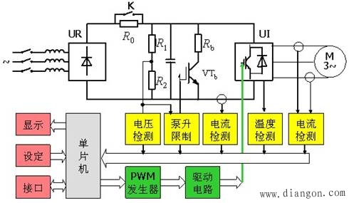 电子发烧友网