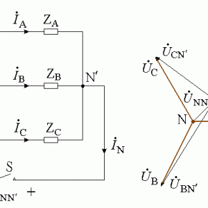 �ǶԳ������·�ĸ���