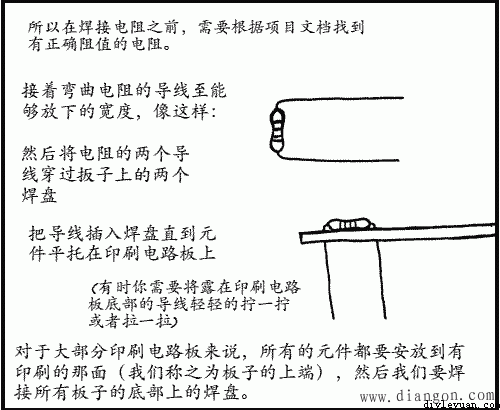 Ԫ����Ҫ���ŵ���ӡˢ������