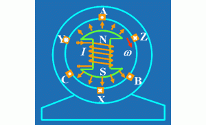 ʲô�������·?ʲô�ǶԳ������·?