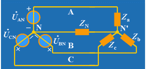 ���Գ������·�ĸ���