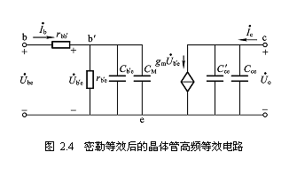 放大电路的频率响应