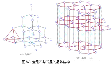 导体和绝缘体 - 电子技术_电工电气学习网