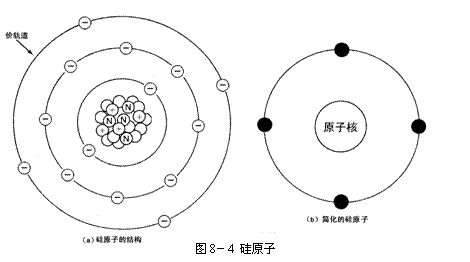 小学导体与绝缘体分类练习（真题）的简单介绍