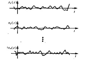 ������̵�һ�����