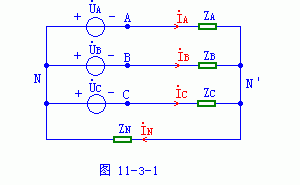 Գ·ص