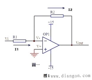 �˷ŵ�·��ͬ��Ŵ��Ƿ���Ŵ�