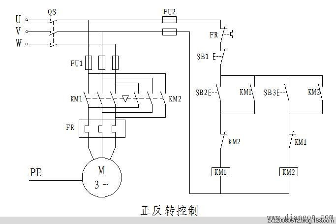 ����PLCѧϰ�����綯������ת���Ƶ�PLC���� - ��ӥ - ������������