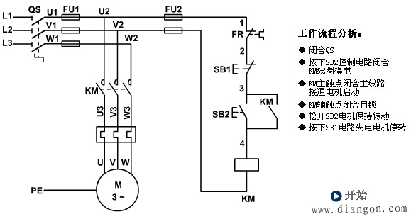长动控制线路原理图解