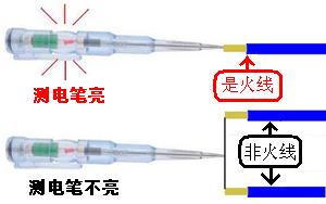 如何区分火线零线地线_怎么区分火线零线地线