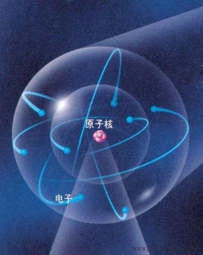电力电子技术定义与应用 - 电子技术_电工电气学习网