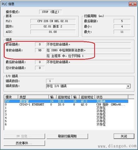 S7-200下载程序报错