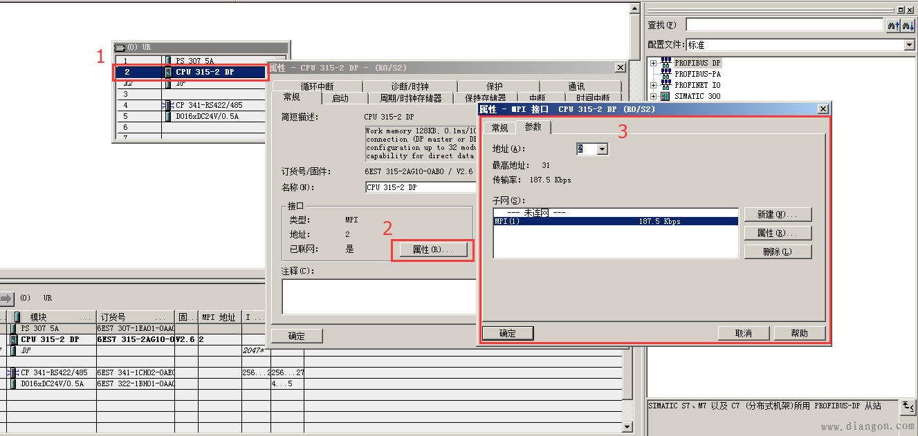 MPI全局数据通信