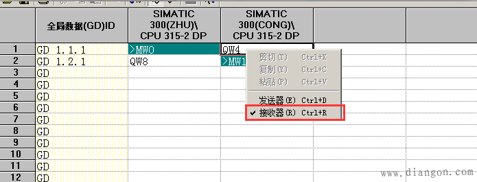 MPI全局数据通信