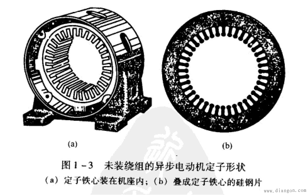 未装绕组的异步电动机定子