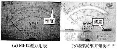 万用表的准确度在表盘上的表示法