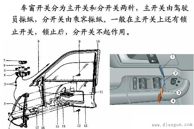 5,开关4,继电器3,双向电动机2,车窗升降器1,车窗电动车窗系统的组成