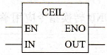 PLC的CEIL指令符号