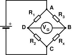 �������(��˹ͨ����)������Ӧ��