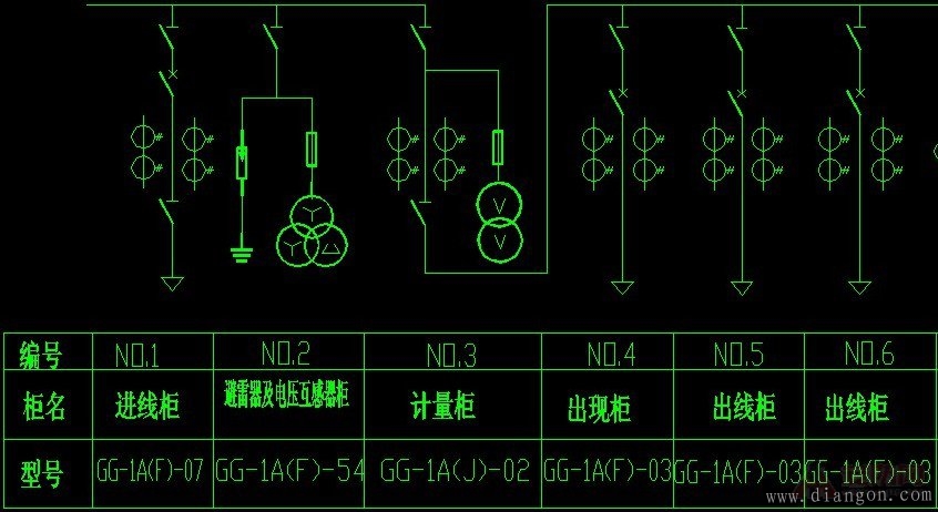 配电柜接线图 配电柜如何接线