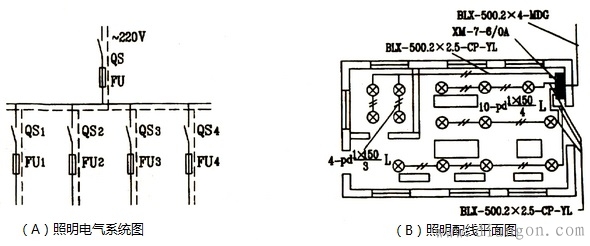 车间照明电路图 车间照明电路图