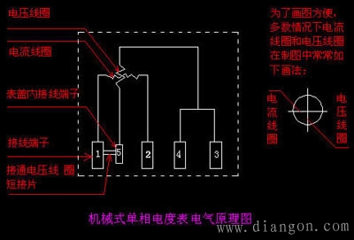 电表的接法 家用电表接线图