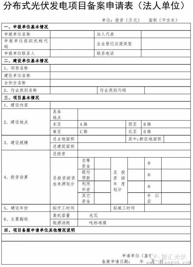 二,自然人的備案管理流程與表單1,備案地點及需要準備的資料1)地點區