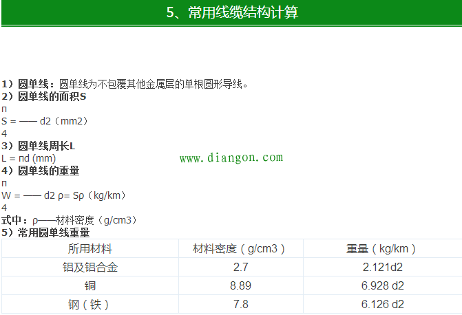 【干货】最全电气电缆常用手册
