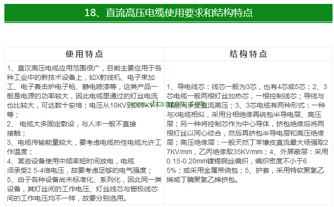 【干货】最全电气电缆常用手册