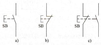 按钮图形及文字符号 按钮图形及文字符号