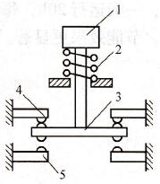 按钮开关型号有哪些?怎么接?按钮开关结构原理图解