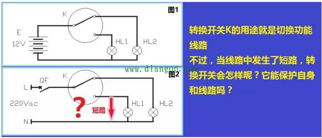 转换开关的作用原理是什么？涨知识！没见过分析这么详细的！