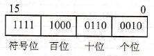 3位BCD码的格式