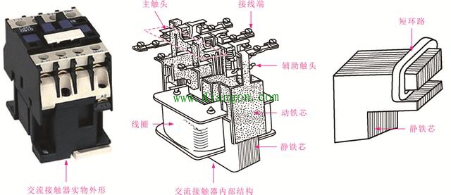 爱恨烂