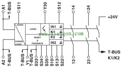 ��ȫ�̵���ԭ�����ӷ�