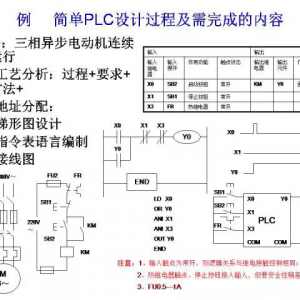 三菱PLC编程中GPS模块的配置与设置技巧 (三菱plc编程软件下载官网)