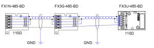 FX3uͨ485ͨѶN:Nʽ