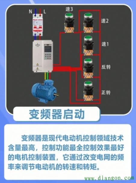 电动机有几种启动方式？电动机启动方式有哪几种？常用电动机的4种启动方式