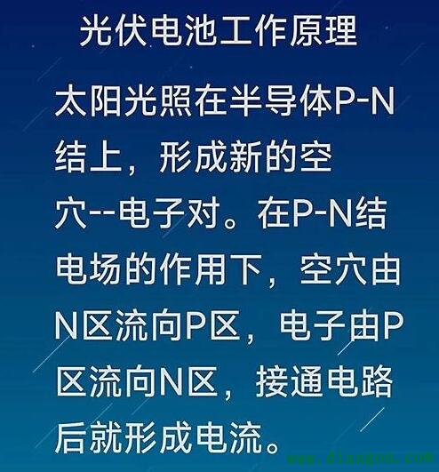 光伏板中多晶硅和单晶硅光伏电池的区别