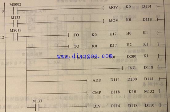 三菱plc怎么读取模拟量？PLC获取模拟量的方法