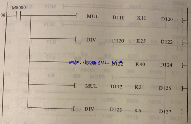 三菱plc怎么读取模拟量？PLC获取模拟量的方法